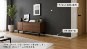 アクセントクロスに合わせた巾木の色コーディネート例