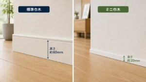 標準巾木とミニ巾木の高さ比較イメージ