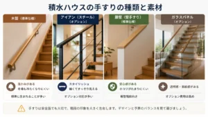 積水ハウスの手すり種類（木製・アイアン）の比較イメージ