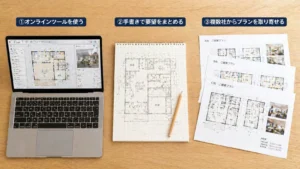 間取りシミュレーションの3つの準備方法——オンラインツール・手書き・複数社プラン取り寄せ